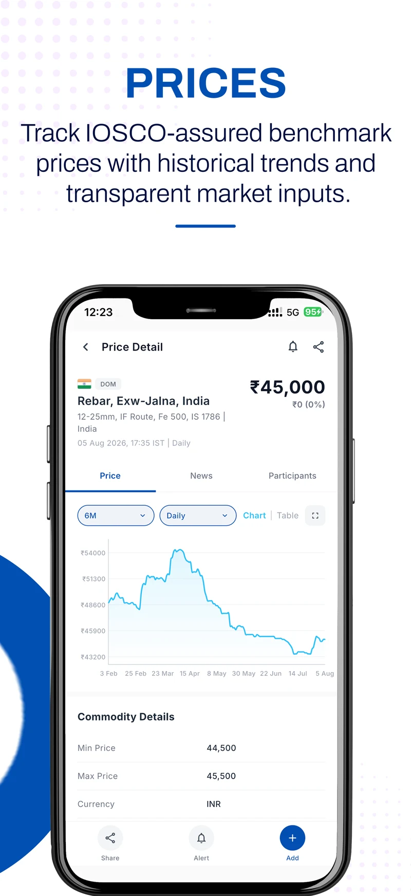 BigMint screenshot
